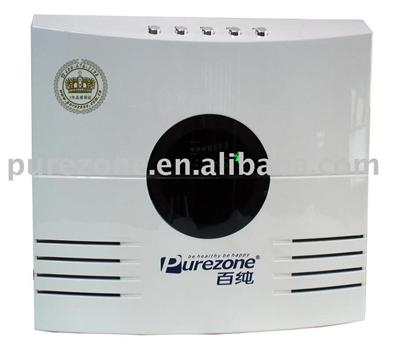 Room Air Purifiers