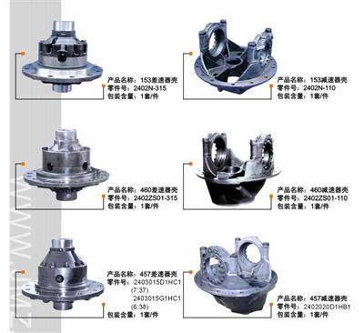 High Quality Differential case
