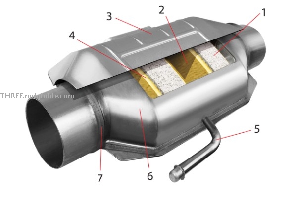 Universal Catalytic Converter