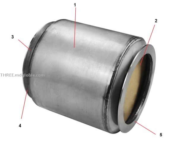 Diesel Particulate Filter (DPF)
