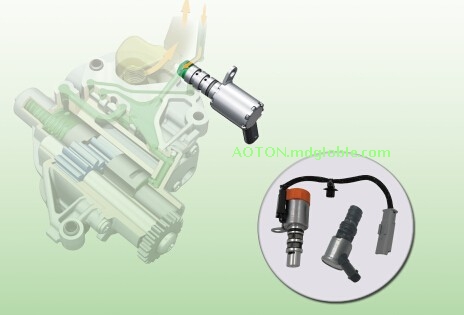 Variable Pump Solenoid
