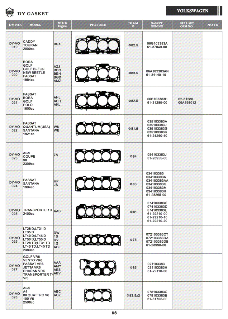 Automobile Cylinder Head Gasket Directory Volkswagen