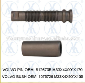 OEM 20427987 Leaf spring pin for Volvo 