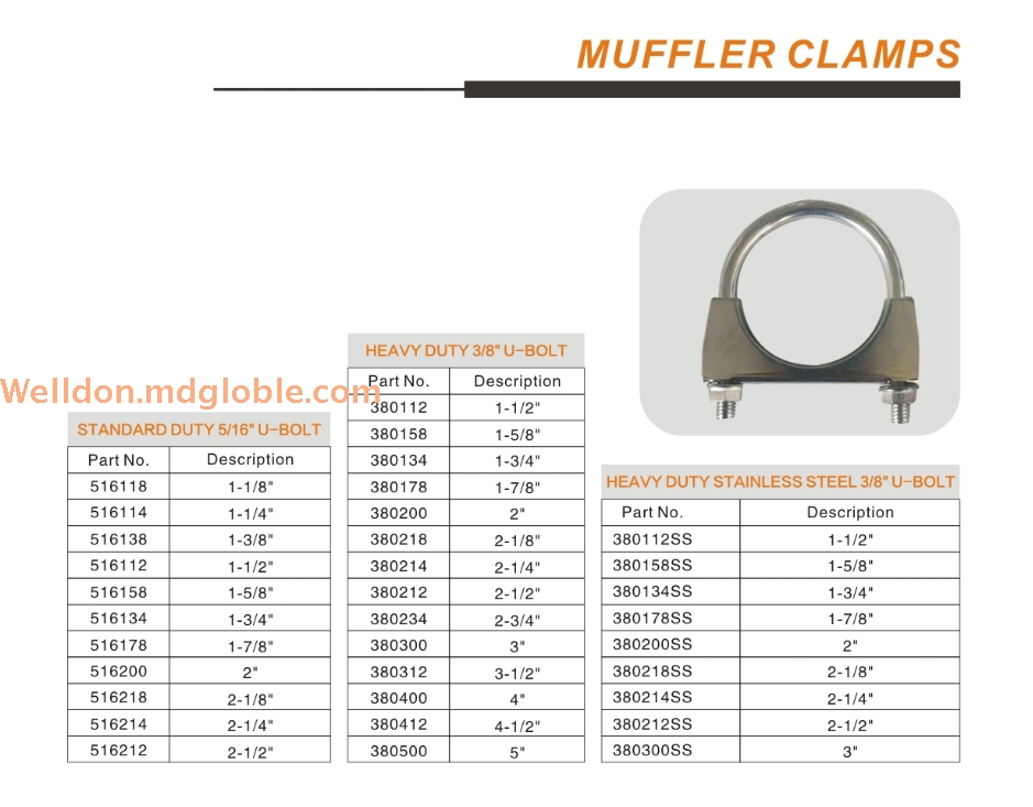 Muffler clamps