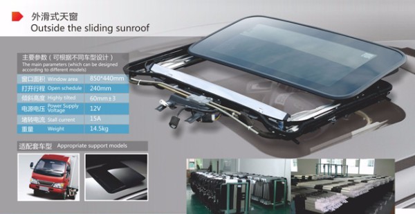 Structure outside the sliding electric sunroof