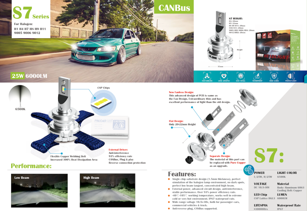 Copper Webbing Belt S7 (CSP)