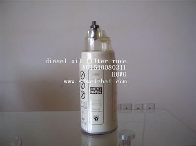 SINO TRUK HOWO PARTS STR PARTS Oil Filter