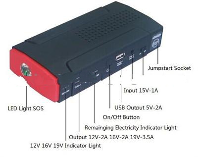 Car Jump Starter YH-A8-01