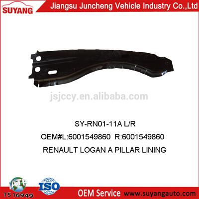 High Quality Pillar Lining for Renault Logan import used auto parts