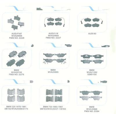 Brake Pad Sets