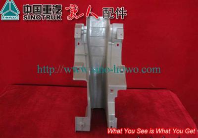 Steering Column Lower Guard