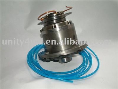 Jeep Parts-air lockers