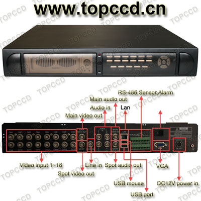H.264 16CH Network Full Realtime Stand Alone DVR