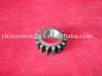 Transmission gear Sincerly