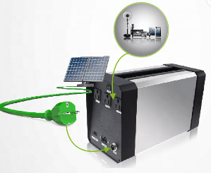 Factory delivery price 90V-250V 50/60Hz input voltage inverter ac portable power generator 