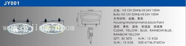 Auto Foglamp，All smallclass