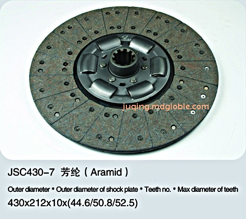 Clutch disc，Aramid