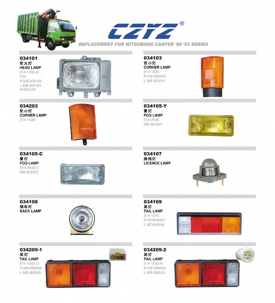 LED Light