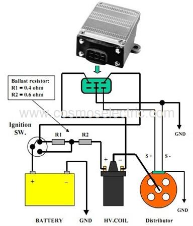 Ignition Module  CS-BM100,BM101