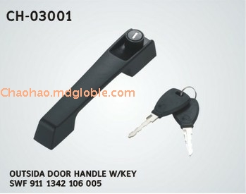 Doork Handle