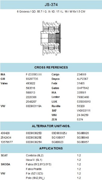 Overrunning alternator pulley