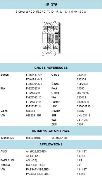Overrunning alternator pulley