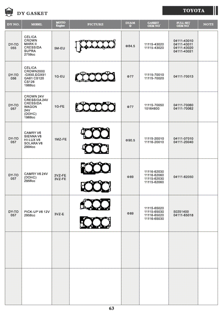 Automobile Cylinder Head Gasket Directory Volkswagen
