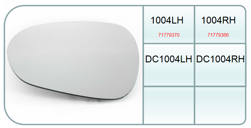 ALFA ROMEO GIULIA(15>) WING MIRROR GLASS