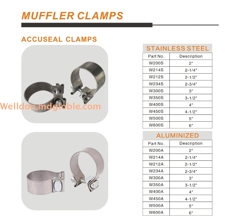 Muffler clamps