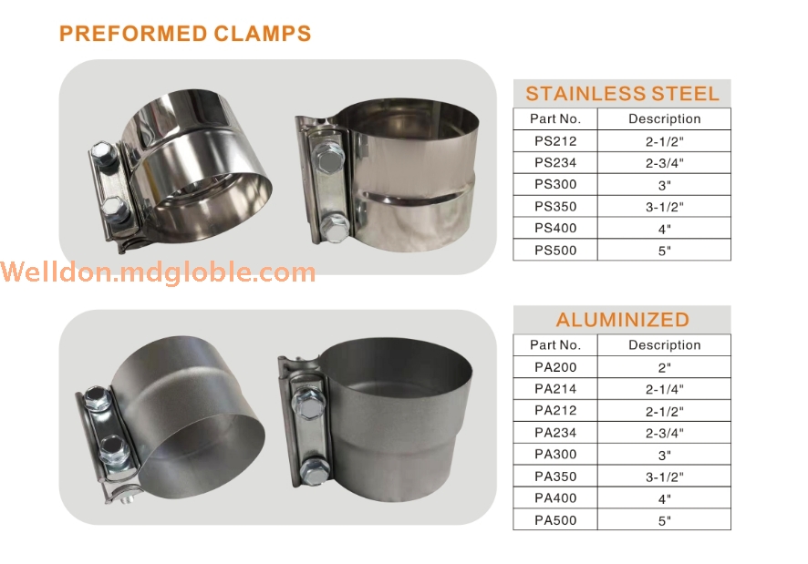 Muffler clamps