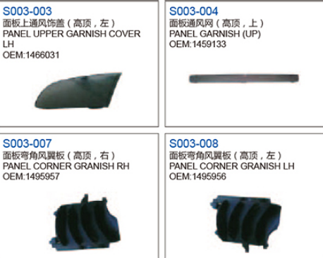 FOR SCANIA NEW RP2005 SERIES