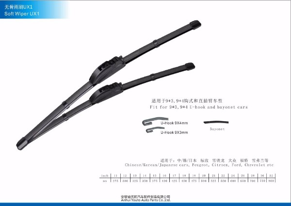 Flat wiper/Soft wiper UX1