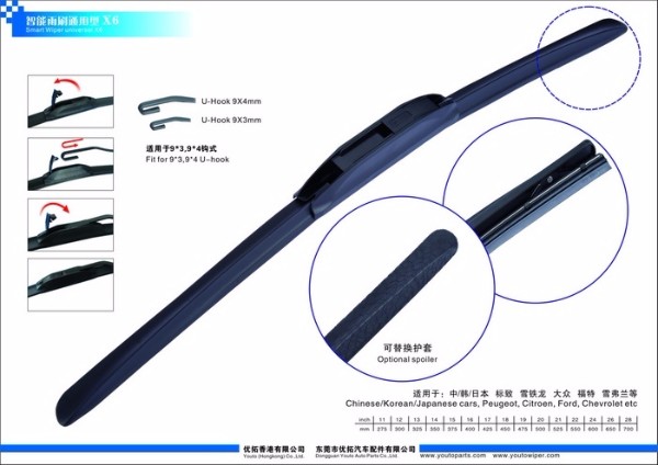 Smart universal type X6-1