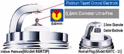 iridium platinum plug