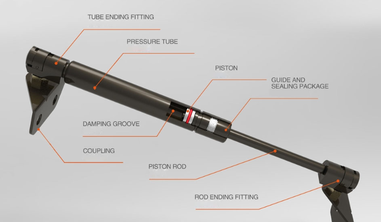 Heat seal compression gas spring 