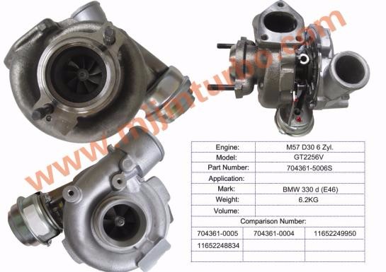 Turbocharger BMW GT2256V