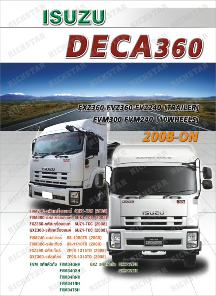 DECA360 Isuzu