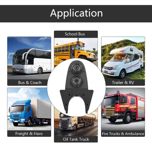 EnruigeOK Dual Lens Rear View Reversing Backup Camera for Mercedes-Benz Sprinter Van
