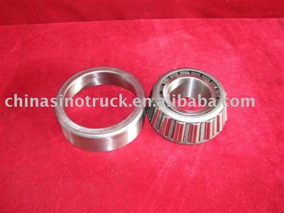 roller bearing competitive
