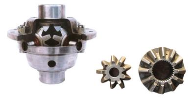 limited-slip differential