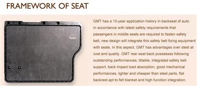 GMT framework of seat