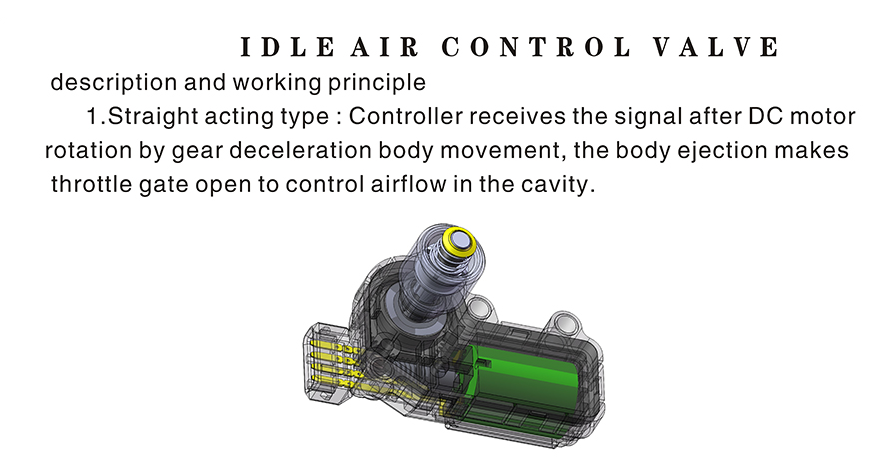 idle air contorol valve（throttle air bypass valve）