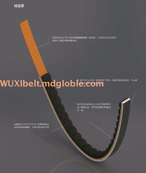 Row Edged V Belt
