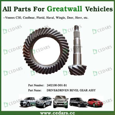 All Original Greatwall Parts For All Models