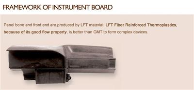 GMT framework of instrument board/water tank front