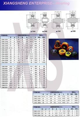 Bearing With ISO 9001