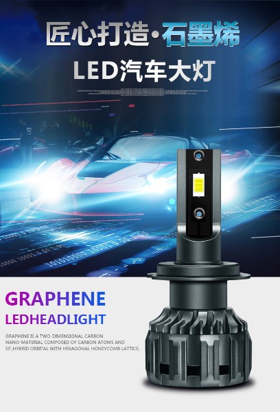 LED auto Head lamp