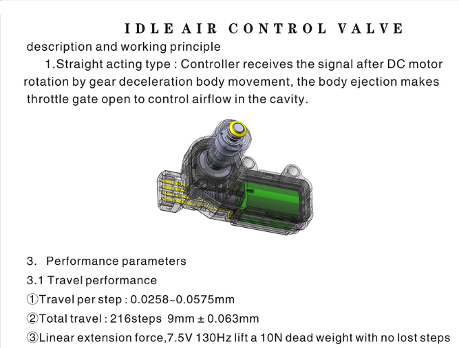 idle air contorol valve（throttle air bypass valve）