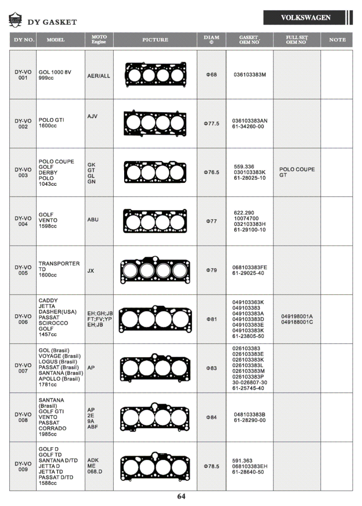 Automobile Cylinder Head Gasket Directory Volkswagen