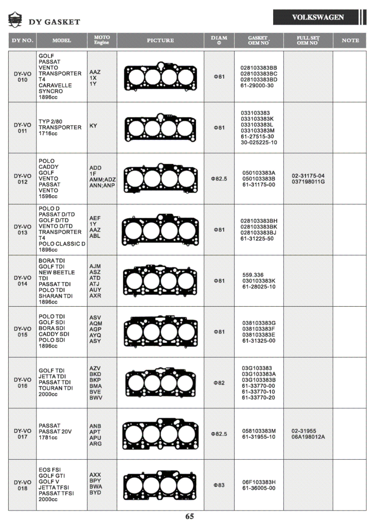 Automobile Cylinder Head Gasket Directory Volkswagen